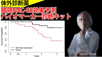ピックアップ研究（医薬品）