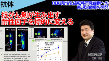ピックアップ研究（医療機器）