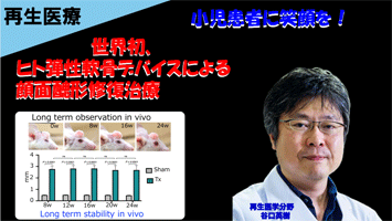 ピックアップ研究（医薬品）
